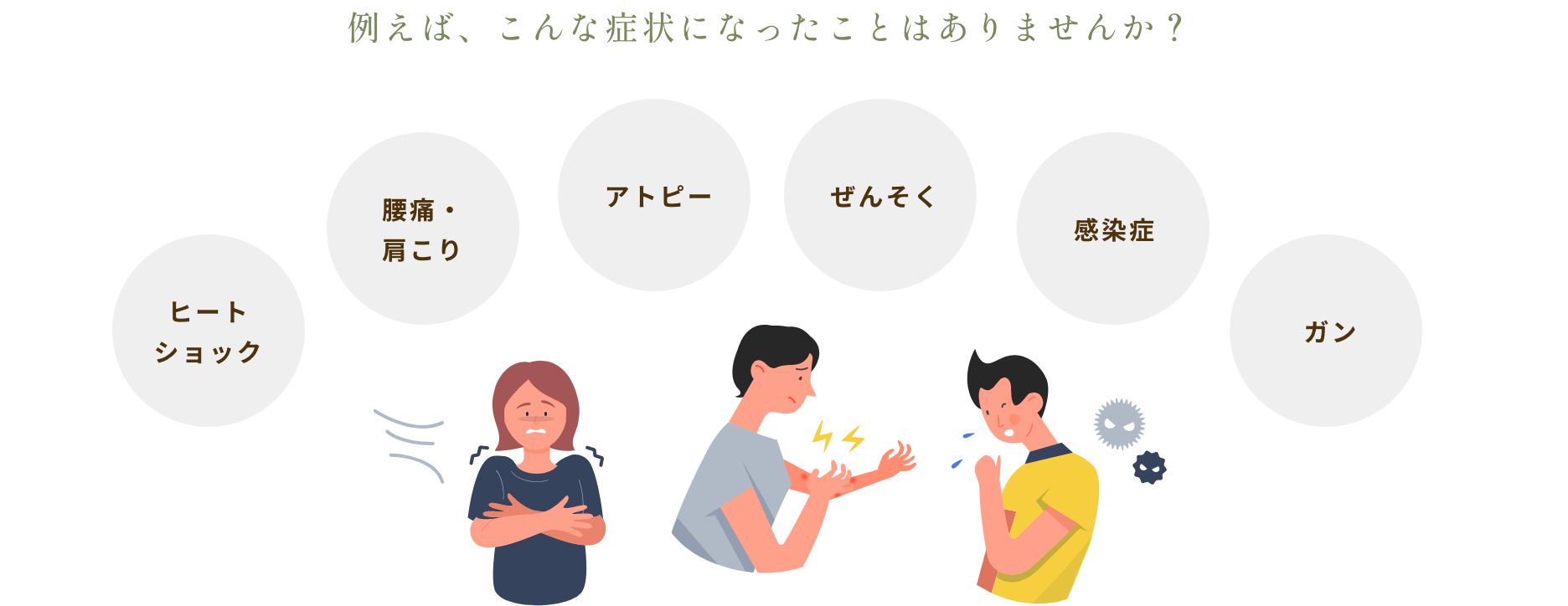 暮らしの中でヒートショック、腰痛・肩こり等になったことありませんか?