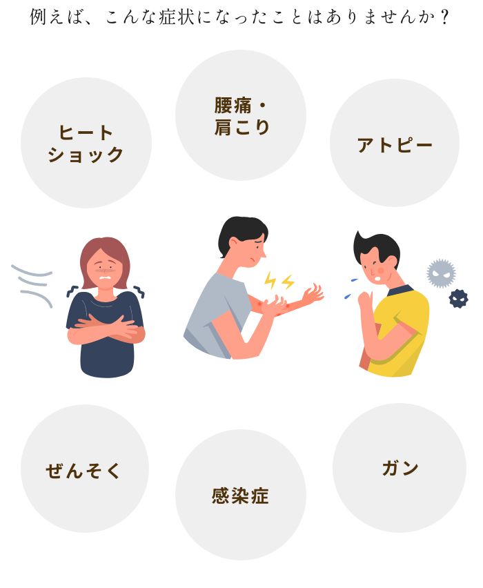 暮らしの中でヒートショック、腰痛・肩こり等になったことありませんか?