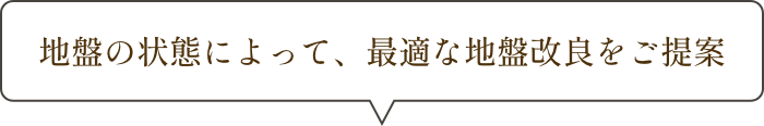 地盤の状態によって、最適な地盤改良をご提案
