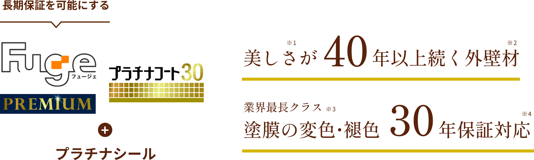 長期保証を可能にするFu-ge PREMIUM プラチナコート30＋プラチナシール