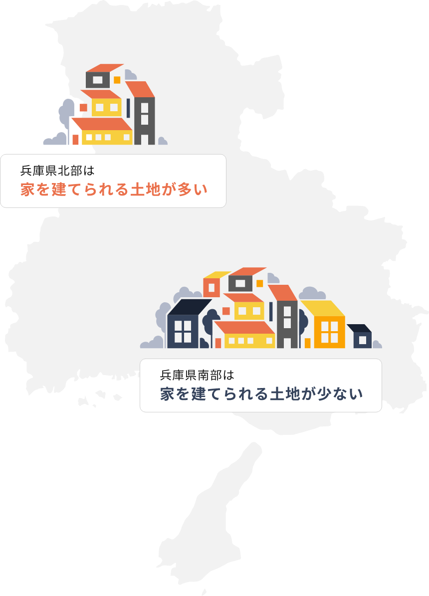 兵庫県北部は家を建てられる土地が多い。兵庫県南部は家を建てられる土地が少ない