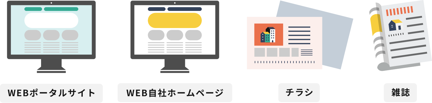 WEBポータルサイト、WEB自社ホームページ、チラシ、雑誌