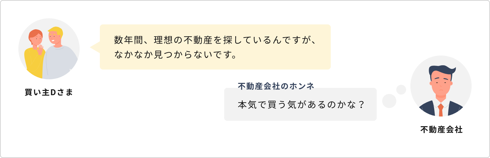 数年間、理想の不動産を探しているんですが、なかなか見つからないです。