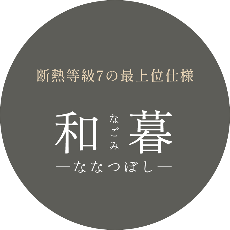 和暮　なごみ　ななつぼし