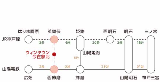 今在家北