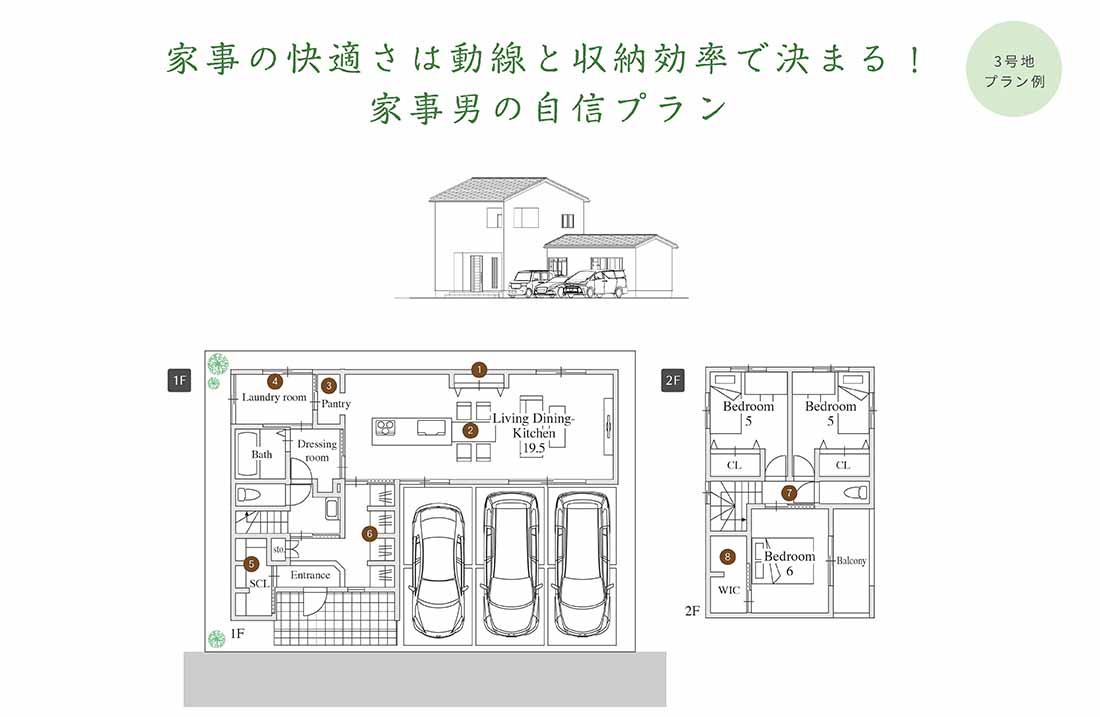今在家北