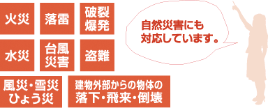 自然災害にも対応しています