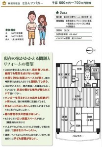 マンションリフォーム相談