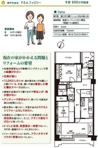 マンションリフォーム相談