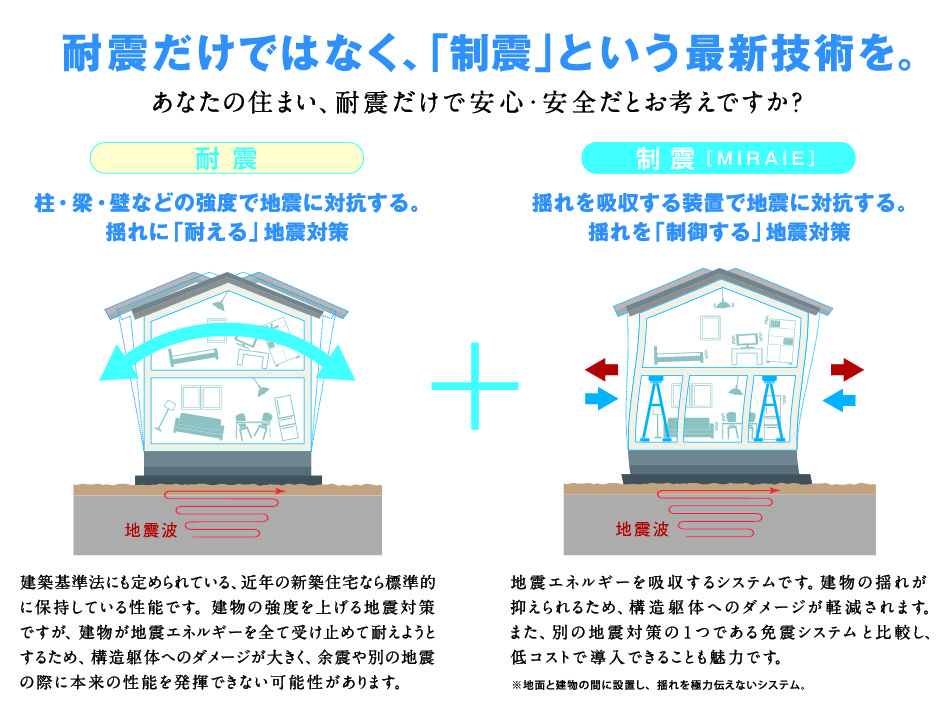 blog20180622